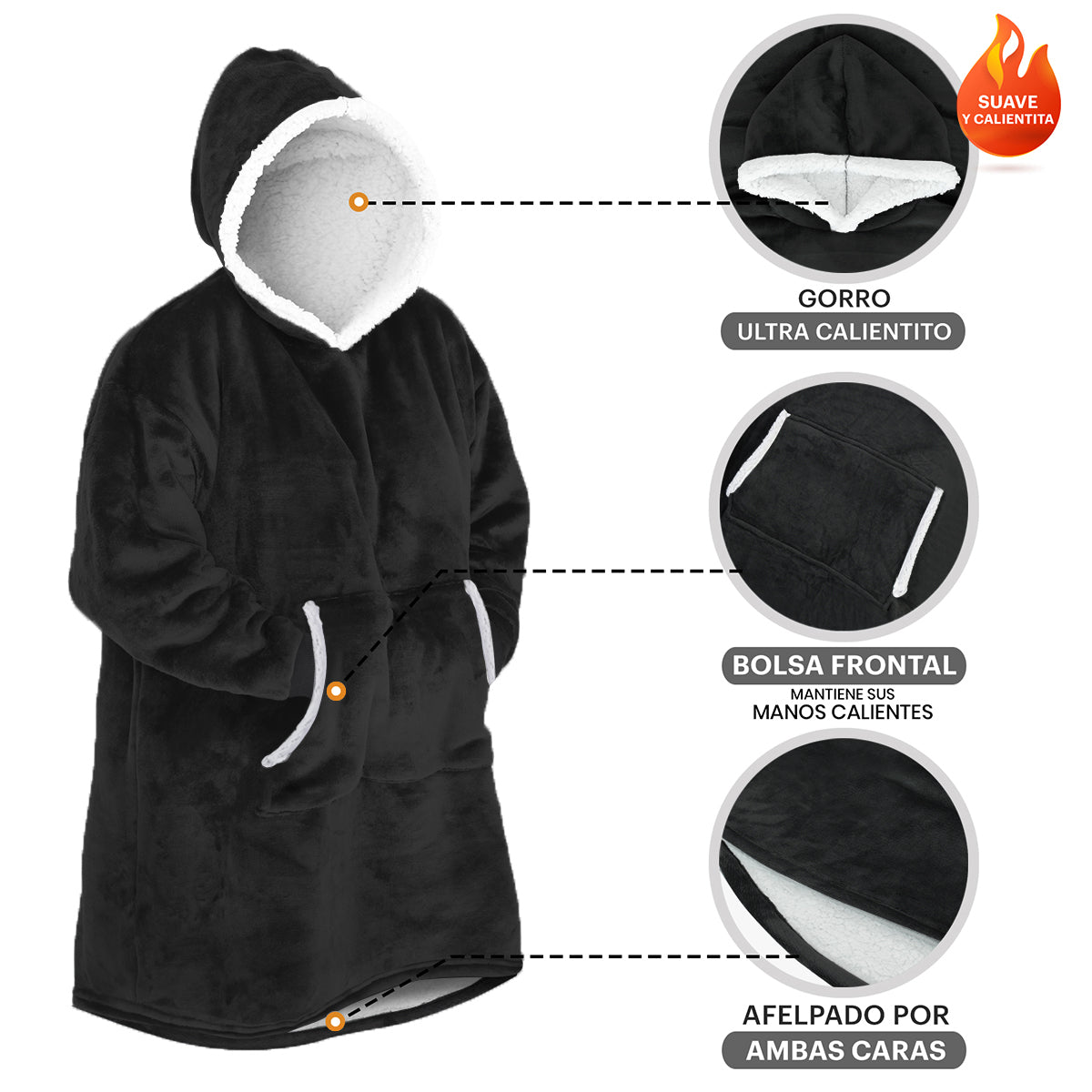 Sudadera cobija gigante unisex.